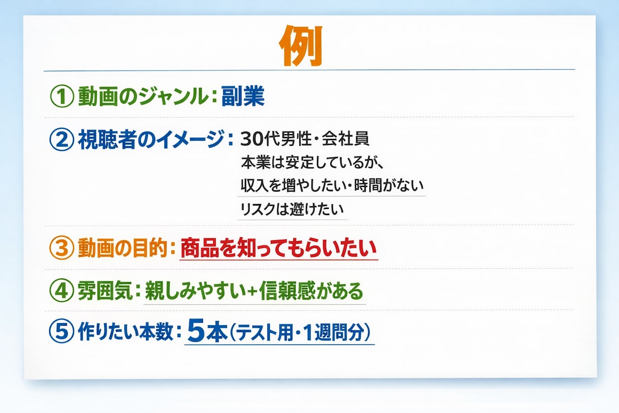 ショート動画の量産サポート｜ネタ切れ解消します 思いつきではなく仕組みで。アイデアから改善まで丁寧にサポート イメージ1