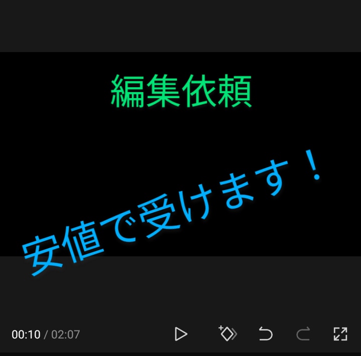 手間がかかる編集を行います 広告に利用したい方やイベント、式、プレゼンに使いたい方に イメージ1