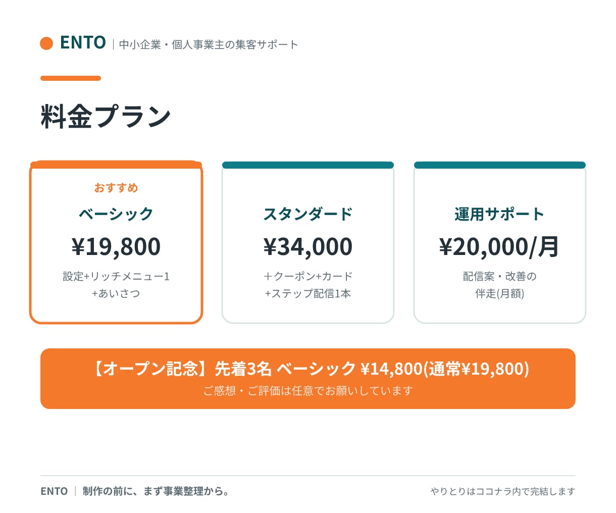 集客につながる公式LINEを構築します 「作って終わり」にしない。再来店の仕組みごと設計します イメージ4