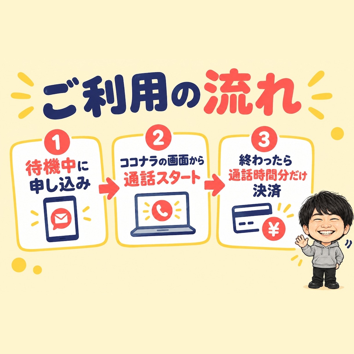 45歳以上限定｜自称日本一優しい後輩が愚痴聞きます 先輩方、今日のモヤモヤ置いていってください イメージ7