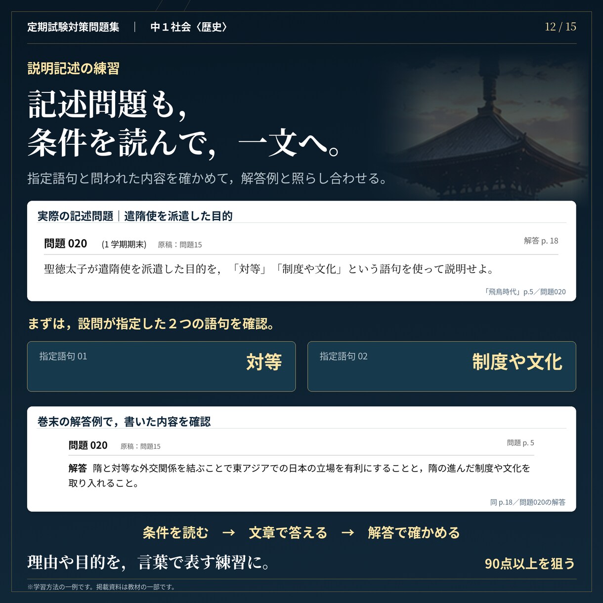 中１社会・歴史全分野の定期試験対策問題を提供します 圧倒的な演習量で定期試験で90点以上を狙いましょう！ イメージ12