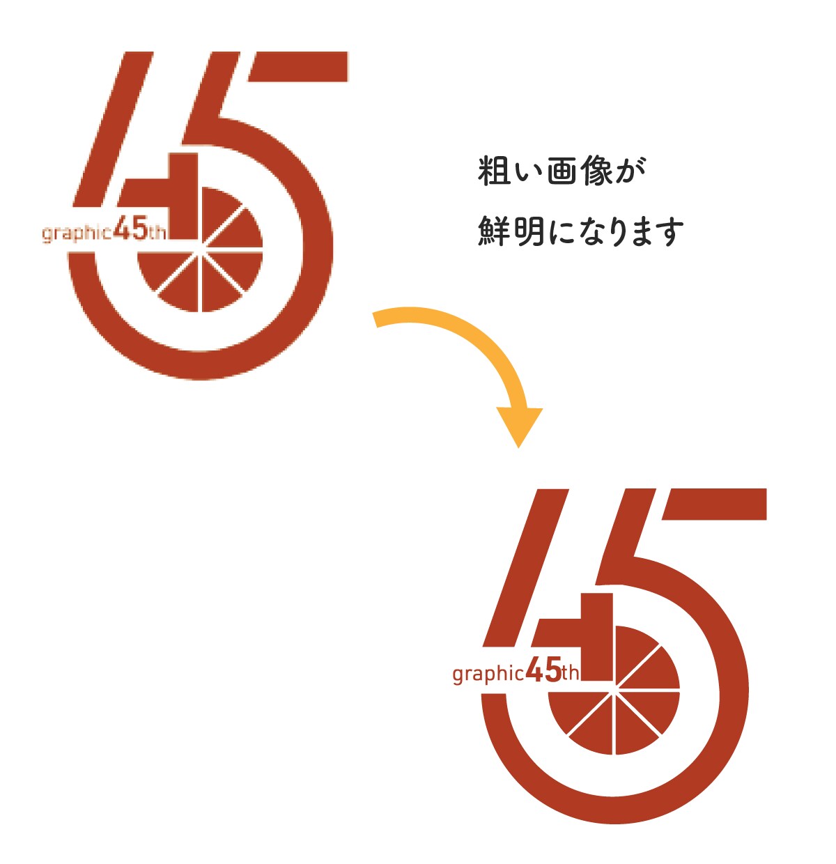 データ修正、印刷入稿できるデータを制作します 親切、丁寧なヒアリングで理想のデータに仕上げます！ イメージ4