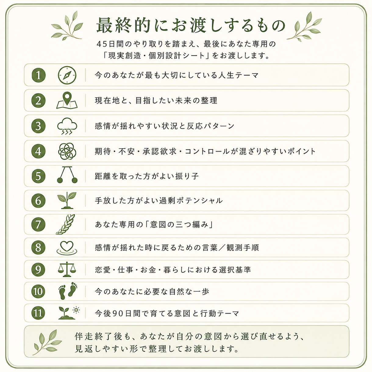 45日間プレミアム伴走｜人生の現実創造を設計します 仕事・お金・人間関係を統合し、自分専用の90日設計を作ります イメージ7