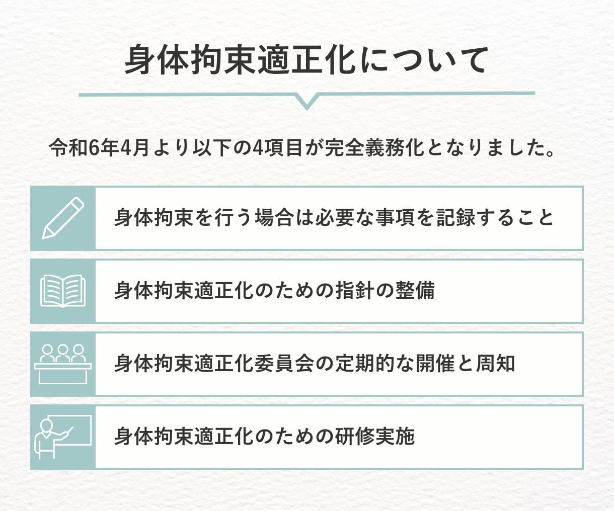 運営指導で指摘０！身体拘束完全対策セット提供します 指針・委員会・研修が最短1時間*で完了【介護・障がい対応】 イメージ2