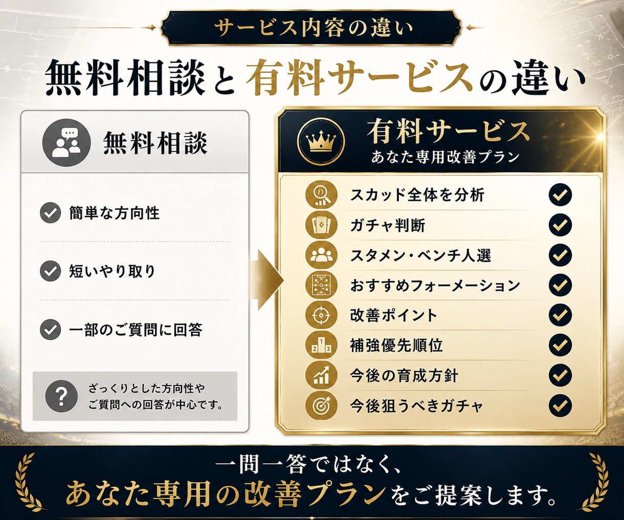 eFootballのスカッド相談に答えます ガチャ・人選・戦術をあなた専用に設計し回答します。 イメージ8
