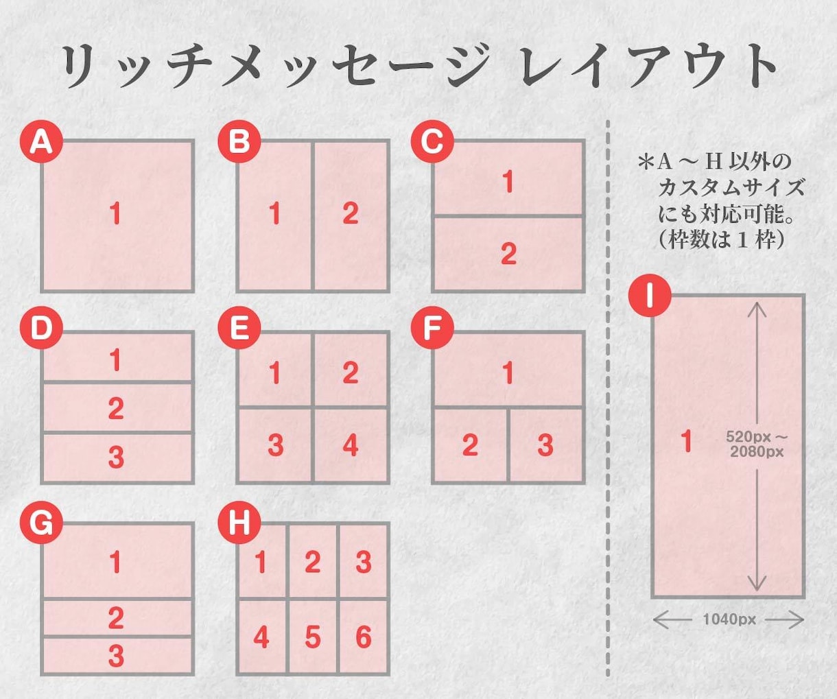 LINE公式アカウントのリッチメッセージ作成します モニター様募集中｜販促のプロが作成｜背景透過デザイン可 イメージ7