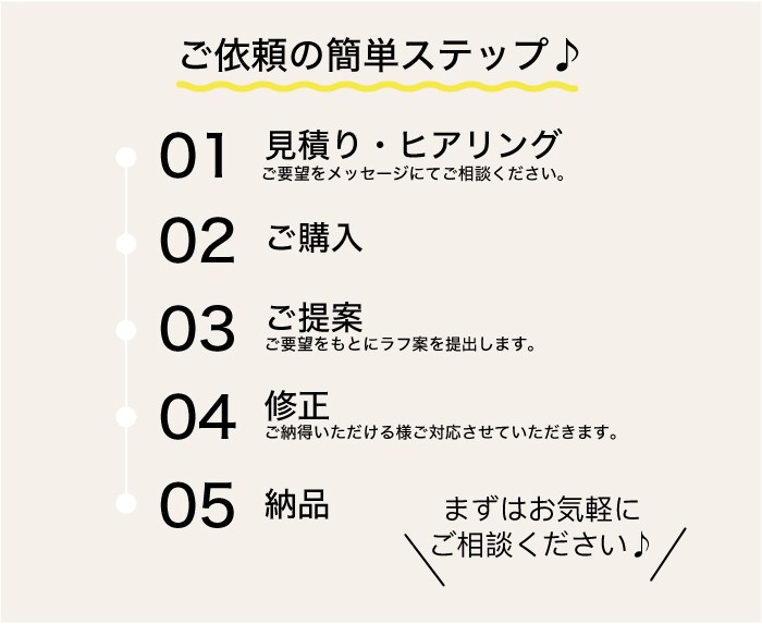 Canvaで洗練された女性向けチラシ作成します 低価格で良いものを！美容院､ヨガ､エステ イメージ3