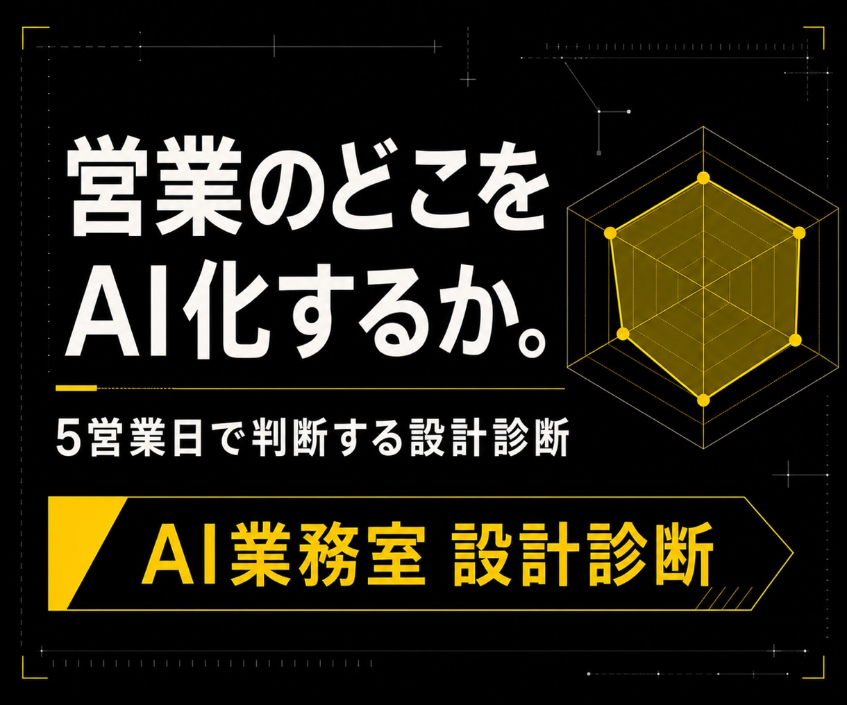 営業が止まる原因とAIに任せる1業務を診断します 止まる場所・AIの担当・人の判断を設計書で納品 イメージ1