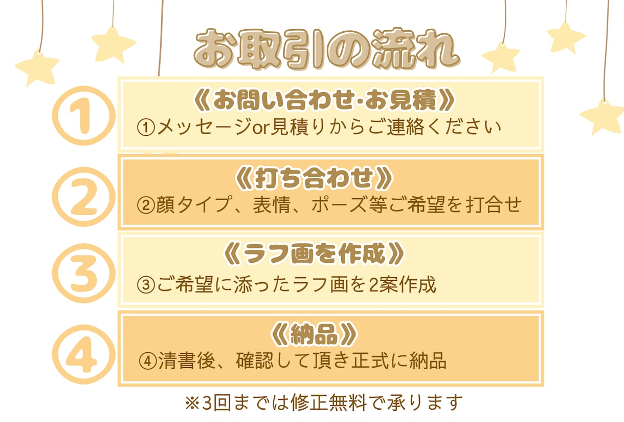 似顔絵師があなただけのゆるふわアイコンお描きします 商用利用OK、SNS·ブログ·挿絵に♪服装·ポーズ自由 イメージ3