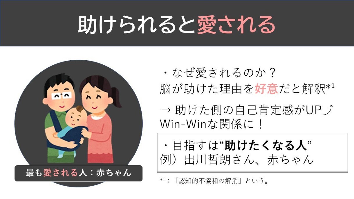 ブログやSNSで利用できる図解イラストを作成します あなたの発信をより魅力的なものに変えます！ イメージ2