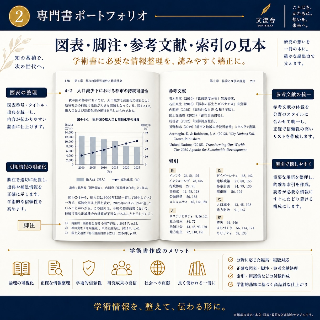 専門書・大学テキスト・研究成果を書籍化します 論文・講義資料・専門原稿を、読める一冊へ編集・制作します イメージ2