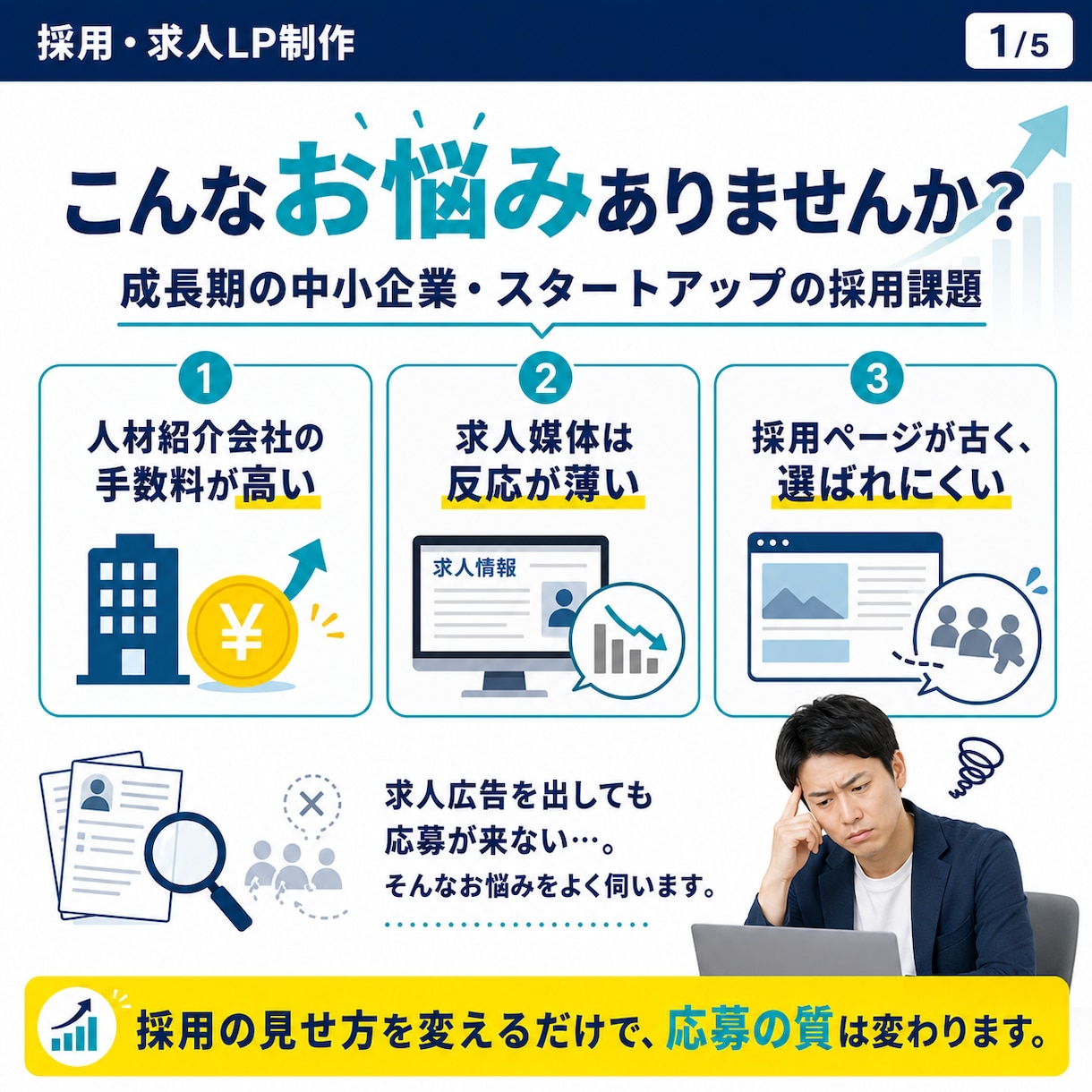 応募が集まる採用・求人LPを制作します 中小企業の採用難に｜6月末まで35,000円 イメージ2