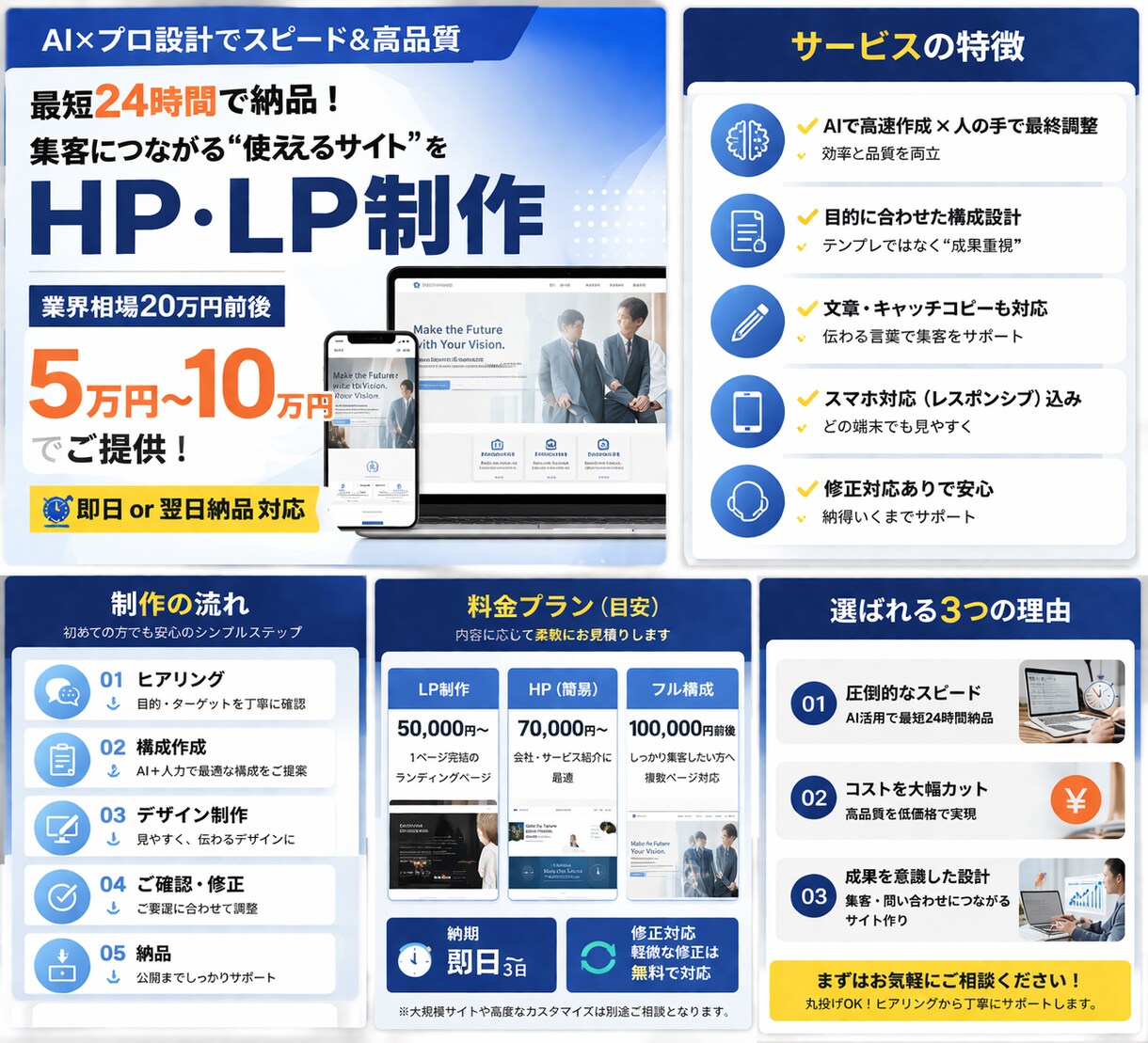 最短24時間【格安】HP・LPを作成します 急ぎ案件歓迎｜最短即日納品｜丸投げOK イメージ1