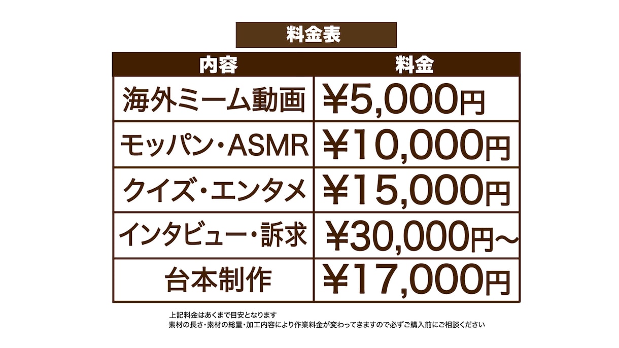 最高1.9億再生！ショート動画のプロが編集します 大手TikTokコンサルで得たノウハウで最高の動画をあなたに イメージ2