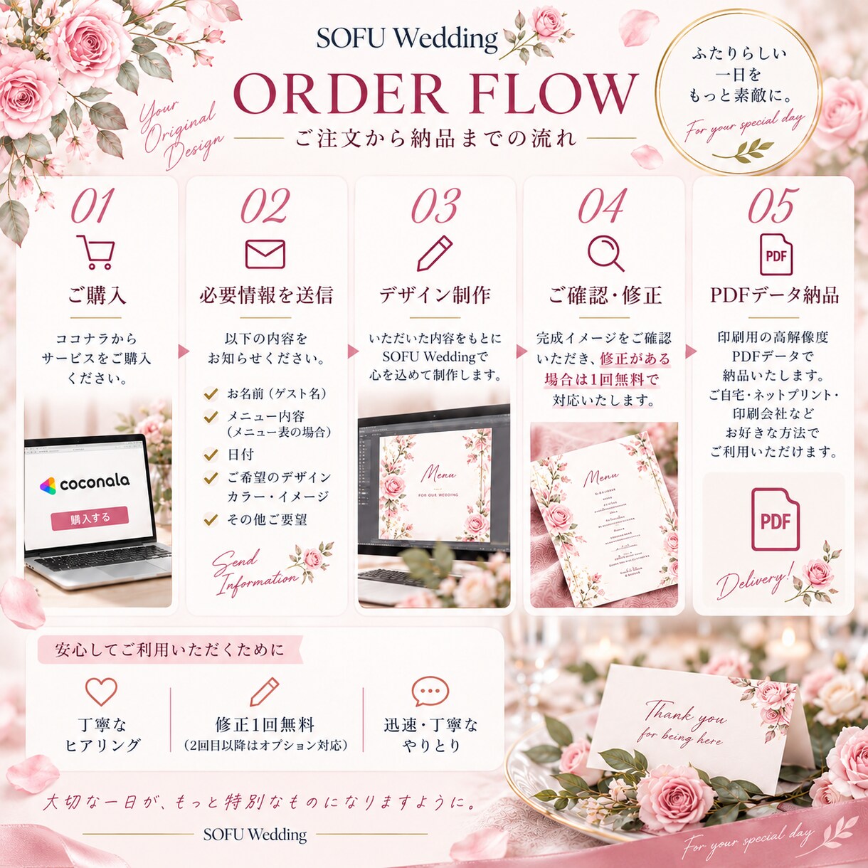 ナチュラルな結婚式の席札＋メニュー表をお作りします くすみピンク×花で彩る上品なウェディングアイテム イメージ3