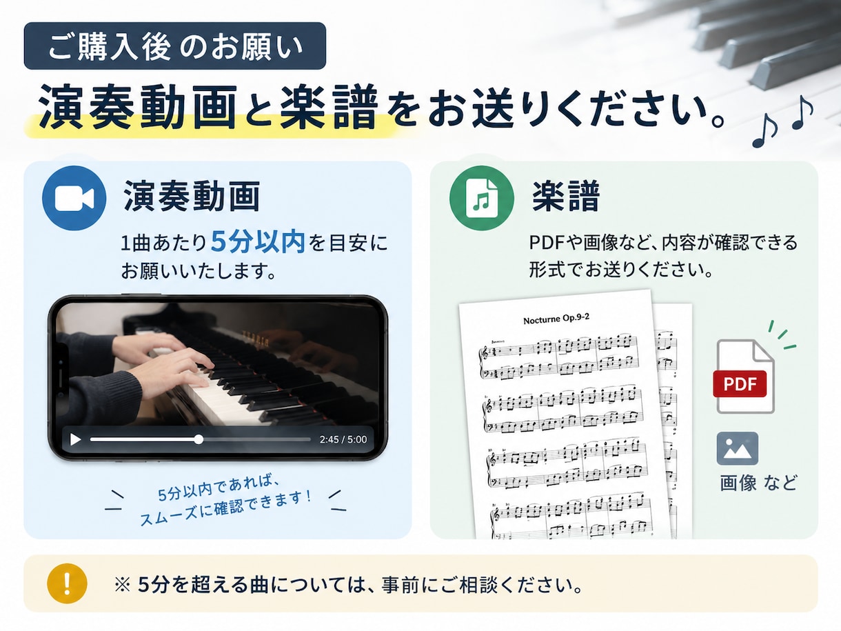 楽譜への書き込み＋詳しい講評をお届けします あなたのピアノ演奏をより良くします！ イメージ2