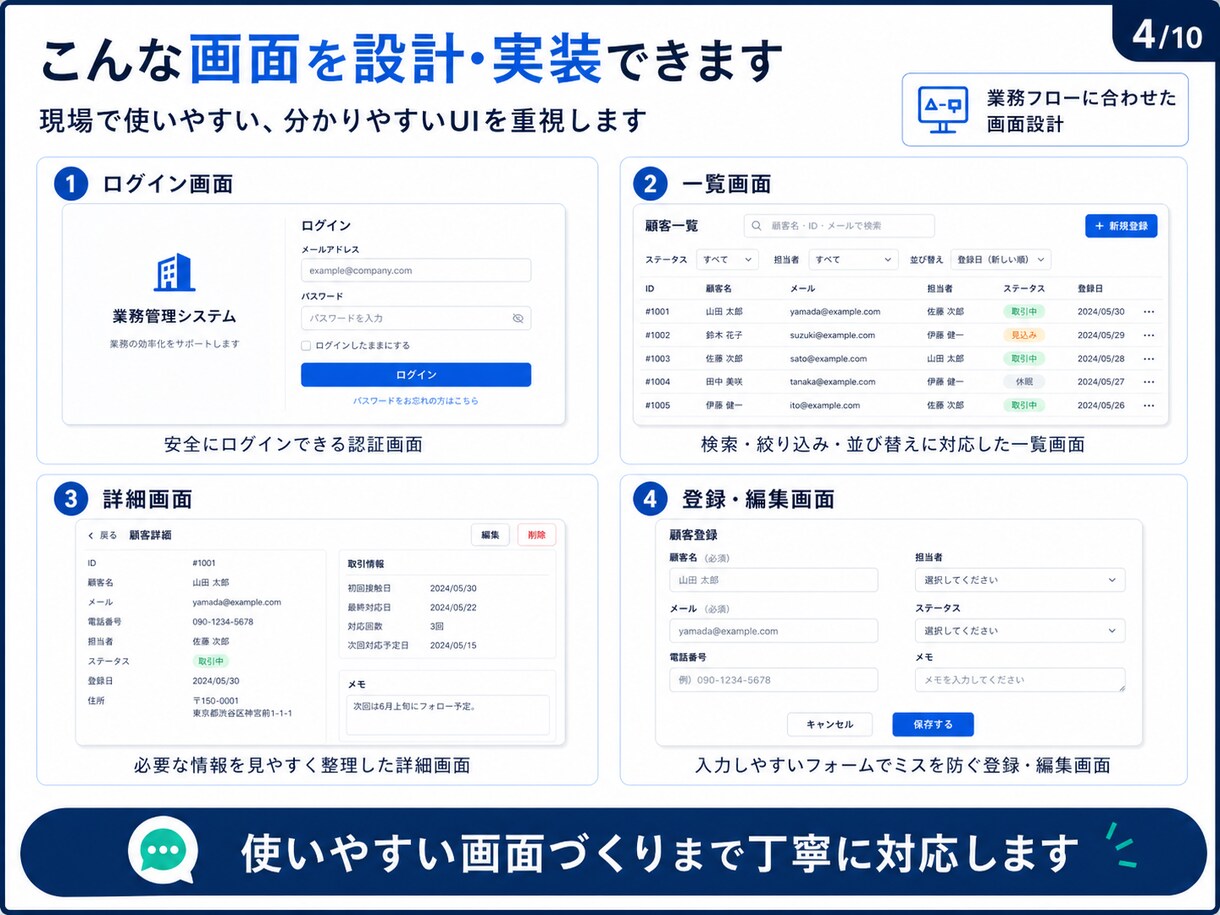 オーダーメイドSaaS｜Webアプリ開発、承ります 管理画面・業務システムを要件整理から一貫対応 イメージ4