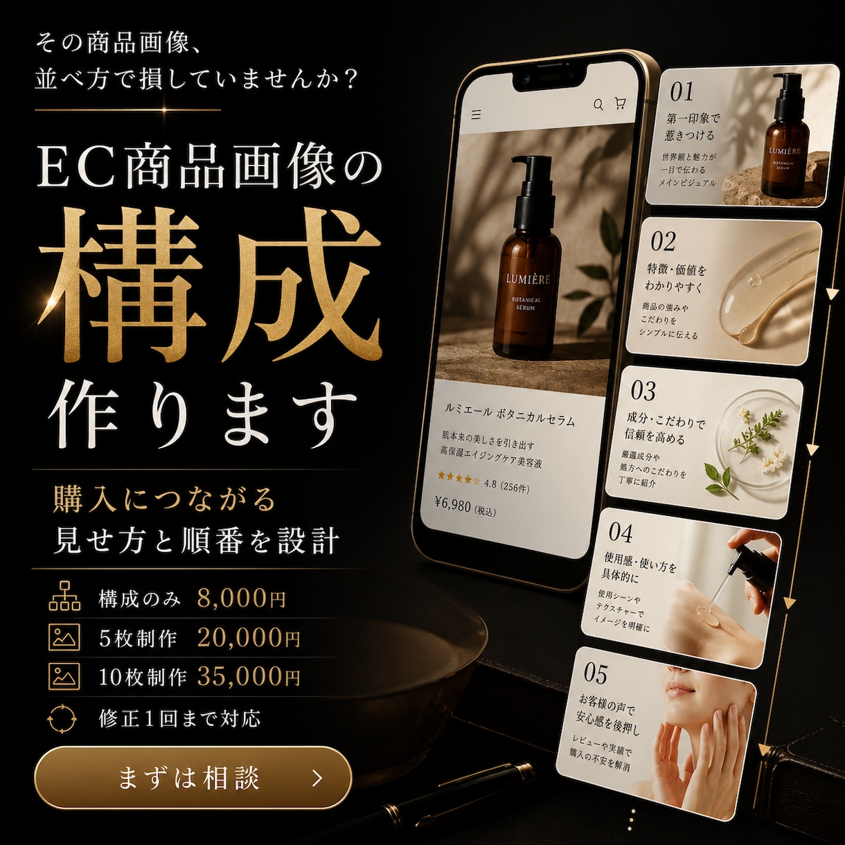 EC商品画像の構成を作ります 購入につながる画像順に設計します イメージ1