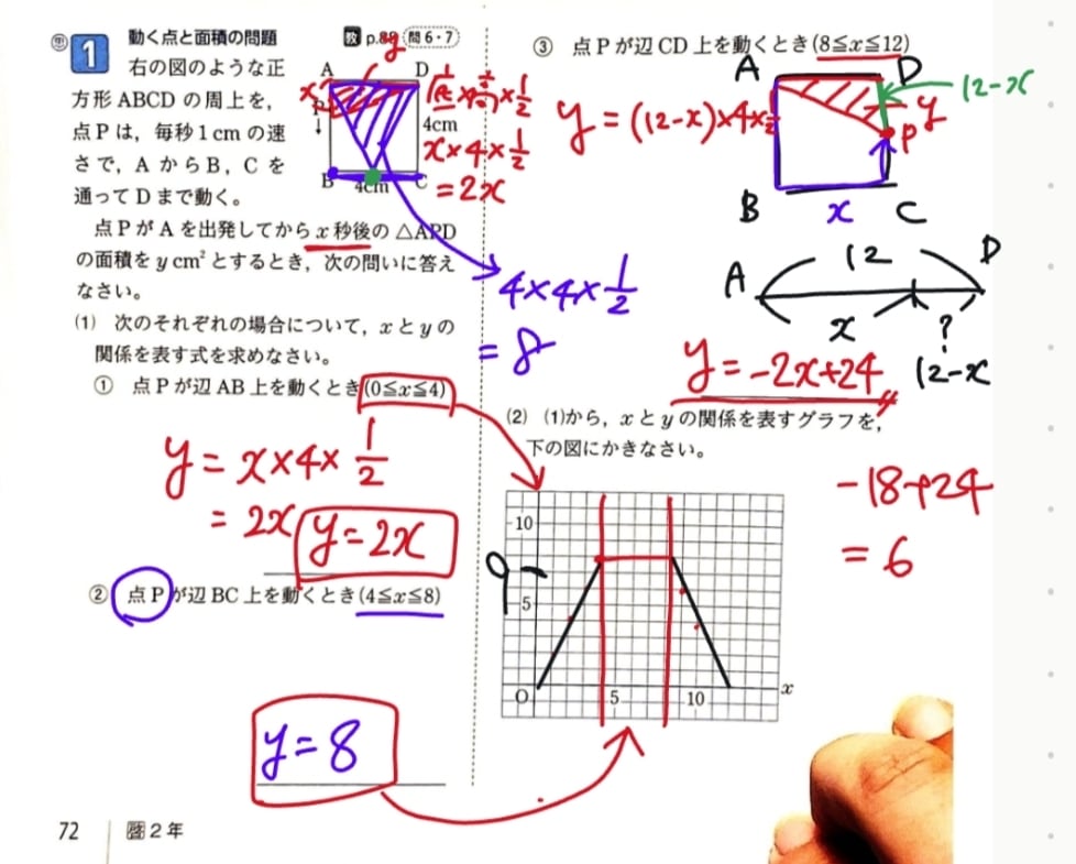 現役教員による高校受験専用家庭教師始めます 現役教員がどこで躓いてるのか理解し遡って分かりやすく教えます イメージ2