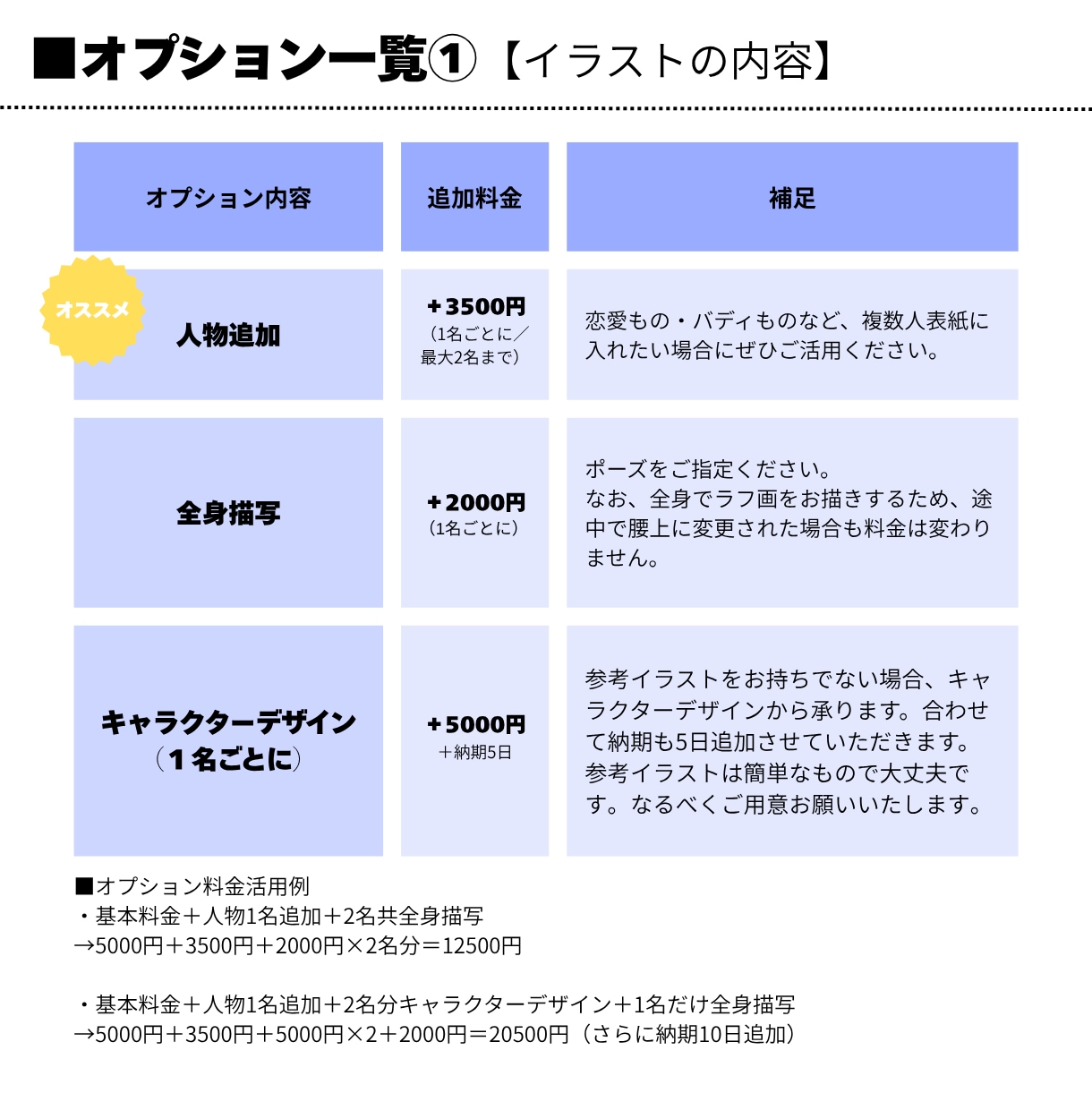 小説同人誌・電子書籍の表紙イラスト描きます 印刷所にそのまま入稿できるデータでお渡しします イメージ4