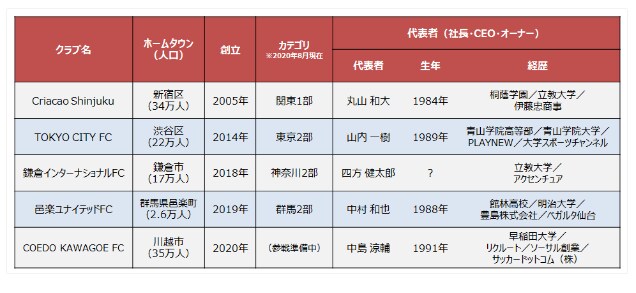 パワーポイントで各種資料を作成します 提案資料・サービス説明資料・調査レポート等を作成します イメージ5
