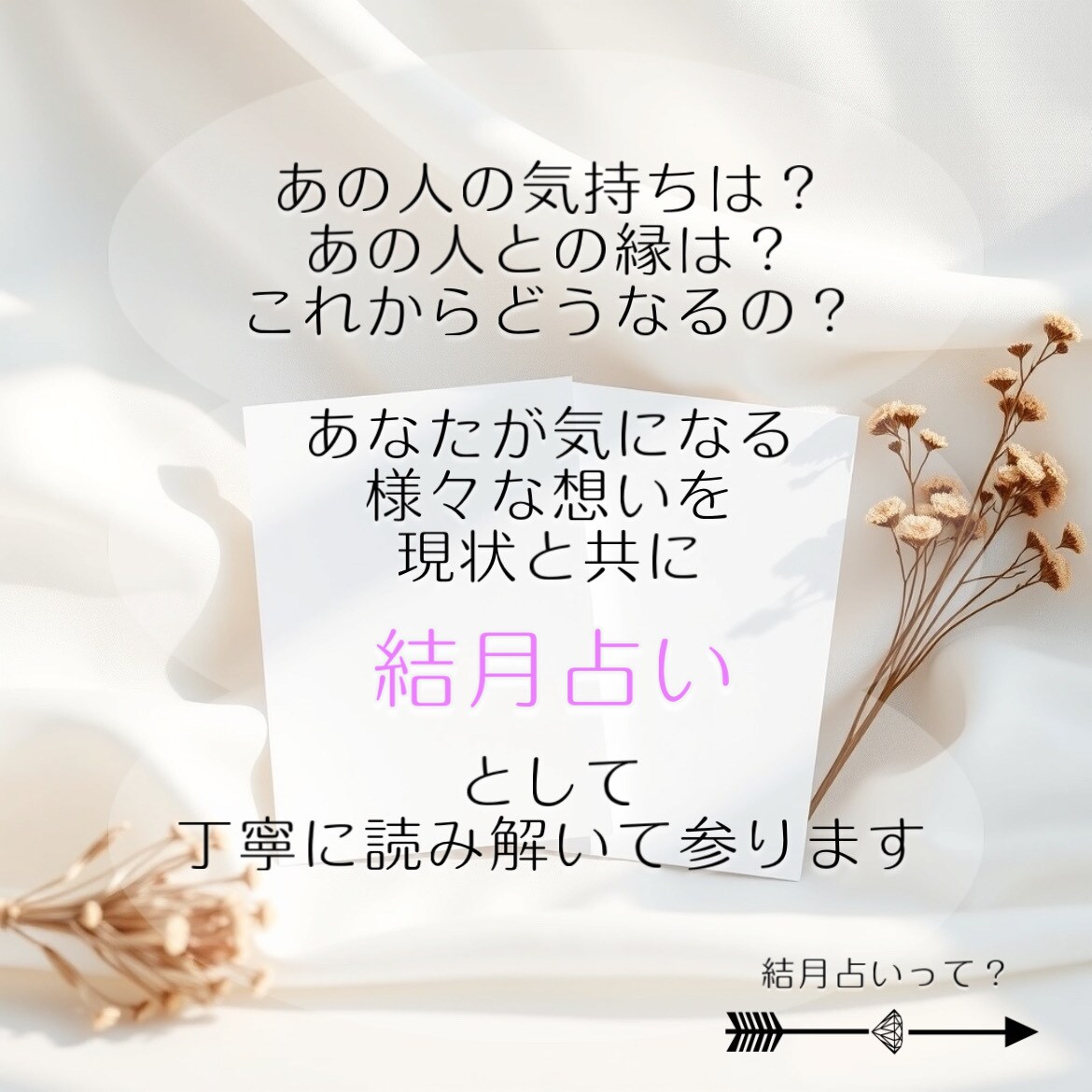 複雑な恋愛を丁寧にあなたと一緒に拝見致します ハードルが高いと感じられるお相手との恋愛を丁寧に紐解きます イメージ2