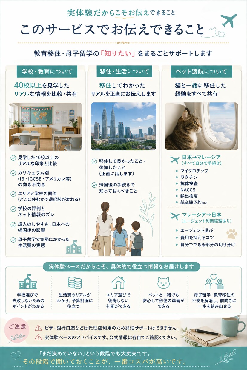 マレーシア教育移住・母子留学の経験者が答えます ネットの情報で動く前に、リアルを聞いてください イメージ3