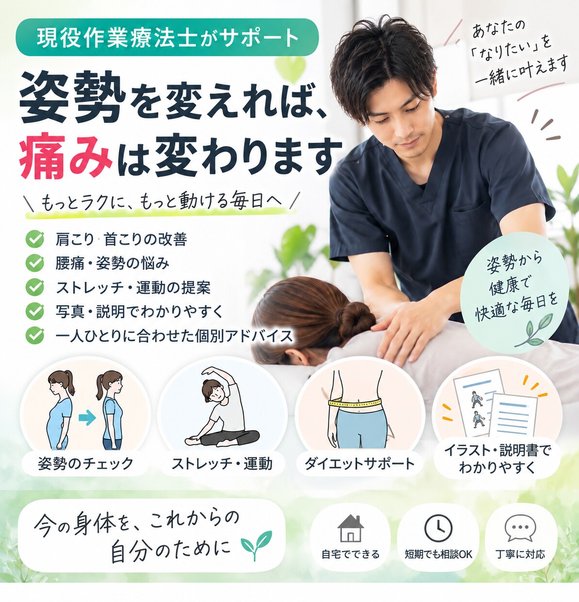 現役作業療法士が姿勢をチェックします あなたの身体に合わせたセルフケアをイラストで説明します イメージ1