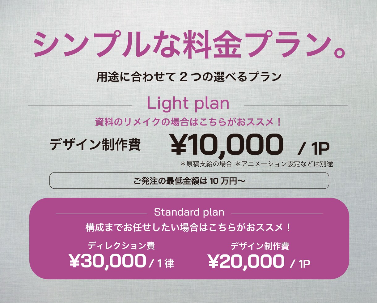 クリエイターがプレゼンテーション資料を作成します 豊富な実績とデザイン力のあるマーケター&クリエイターが対応！ イメージ4