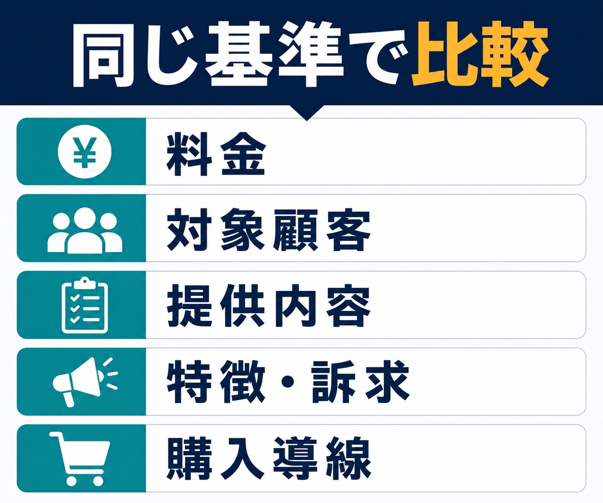 競合10社を同一基準で比較します 出典・確認日付きで、判断材料まで整理します イメージ4