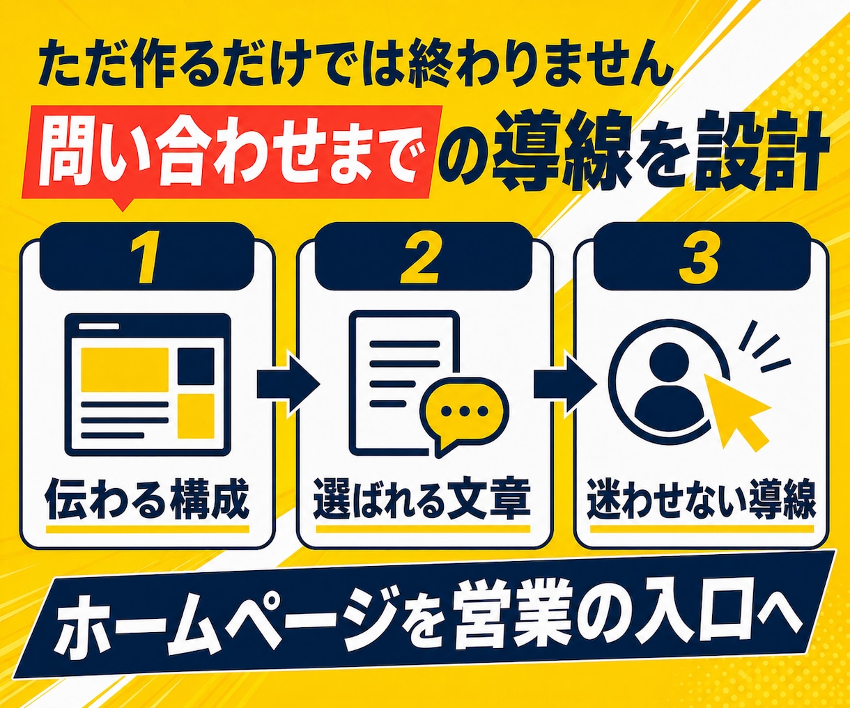 地域事業者の集客ホームページを制作します 構成・文章・問い合わせ導線までまとめてご提案します イメージ2