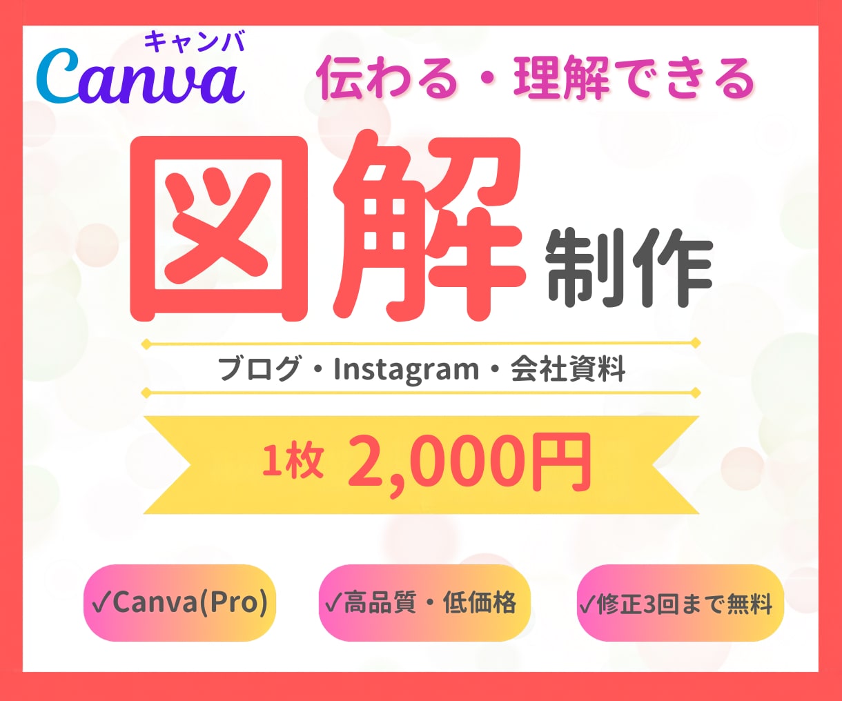 伝えたい情報を見やすい図解デザインにします ブログ・記事・会社資料などの情報をわかりやすく整理します！ イメージ1