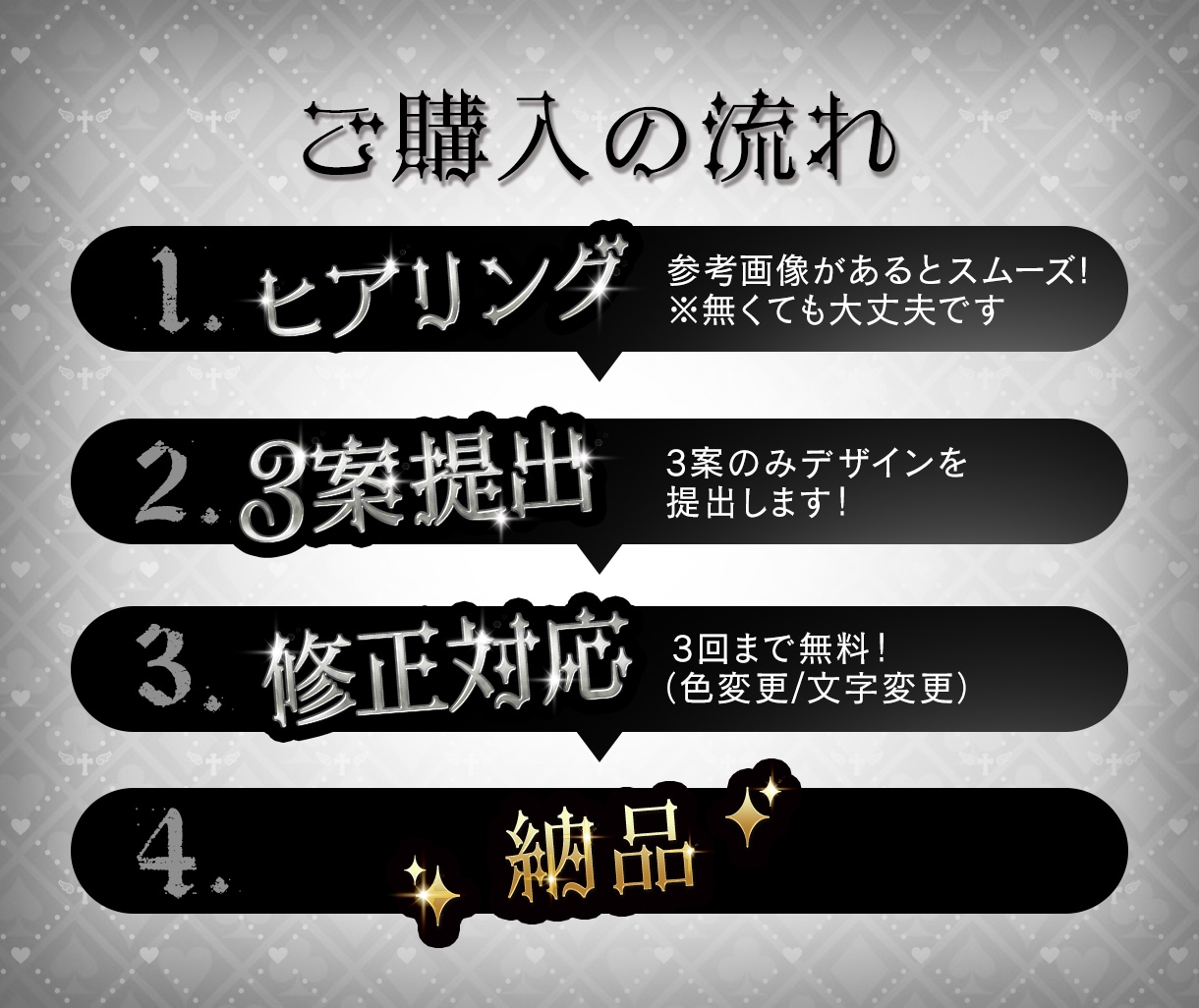ロゴ/VTuberロゴ｜デザイン制作いたします 現役デザイナーがロゴデザインを丁寧に制作します! イメージ2