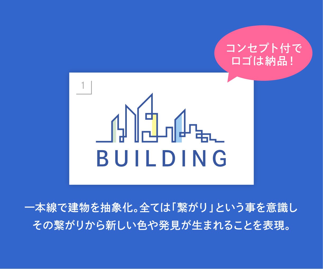 コンセプト付き★オリジナルロゴをデザインします 【ai納品】3案以上提案!想いを込めたロゴマークを作ろう! イメージ2