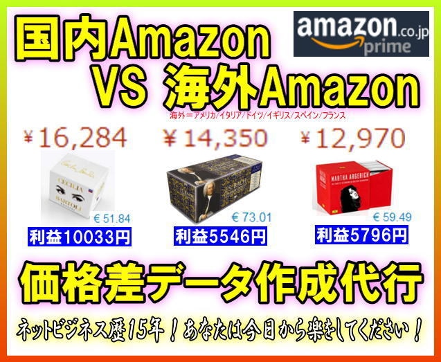 Amazon国内外の価格差データを取得します マーケットプレイスやFBA出品で稼ぐなら国内外の価格差 イメージ1