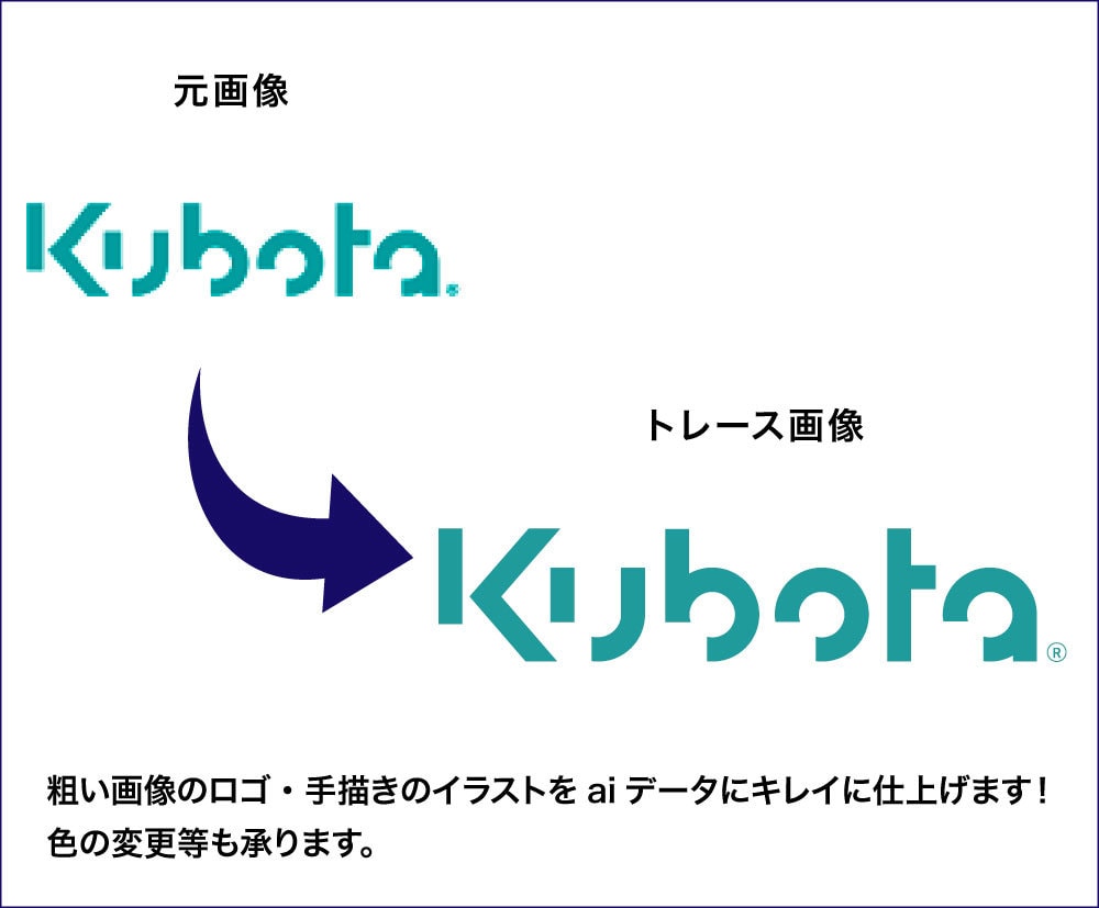 丁寧・迅速・喜んで！！トレースいたします 粗いロゴ・手描きのイラスト、aiデータにキレイに仕上げます！ イメージ4