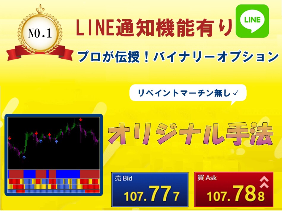 プロ愛用中のバイナリーオプション必勝法を教えます シンプルだからこそお客様に喜ばれる！ イメージ1