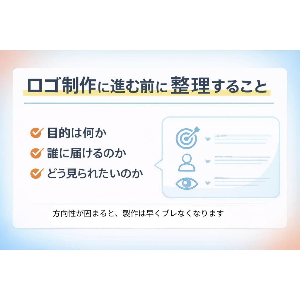 ロゴ制作前の方向性整理(制作無し)を行います ロゴの方向性が決まらない方向け整理サポート イメージ2