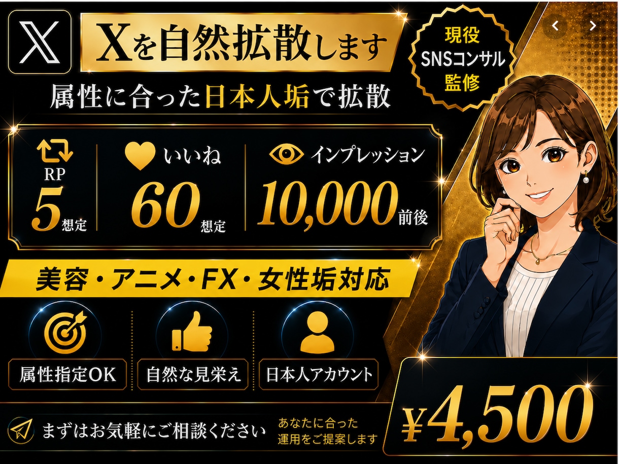 Xでご希望の属性ジャンルより拡散します 実績4500件超！属性指定で自然な初動強化 イメージ1