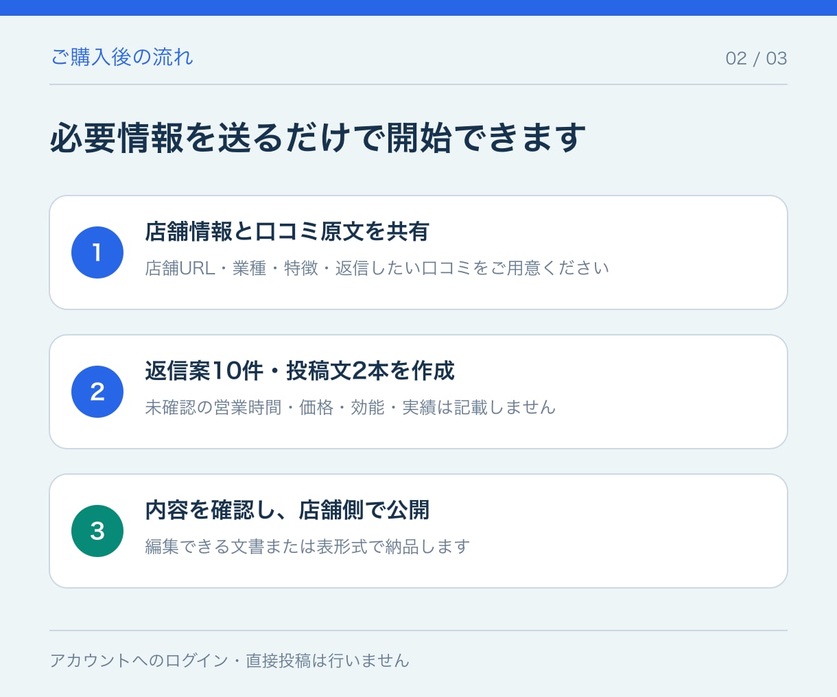 Googleマップ口コミ返信10件＋投稿作ります 返信と投稿をまとめて3日以内に文章で納品 イメージ2