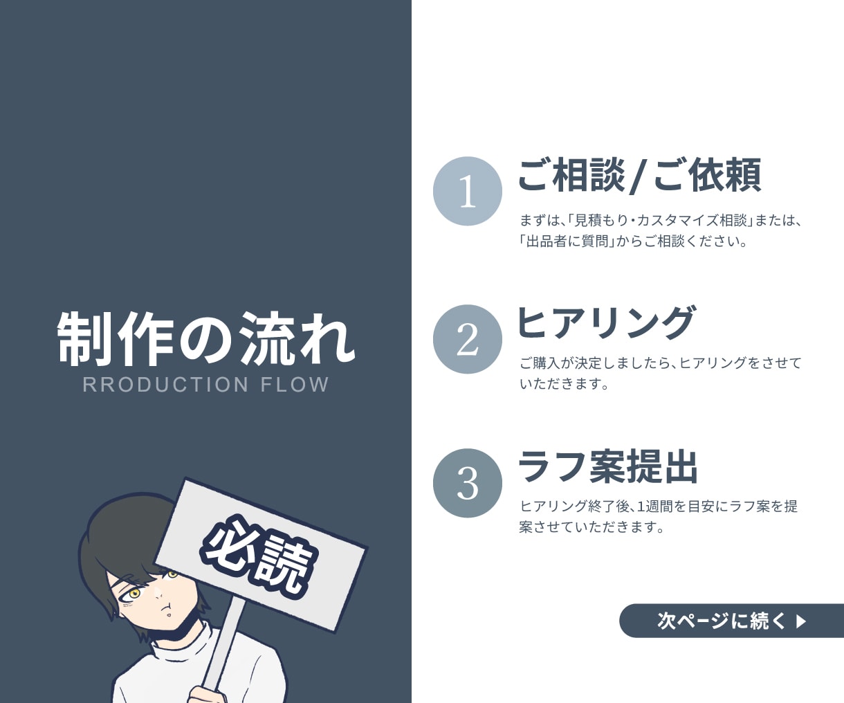 理想のアイコンを制作いたします SNSなど様々な用途に使えます！ イメージ2