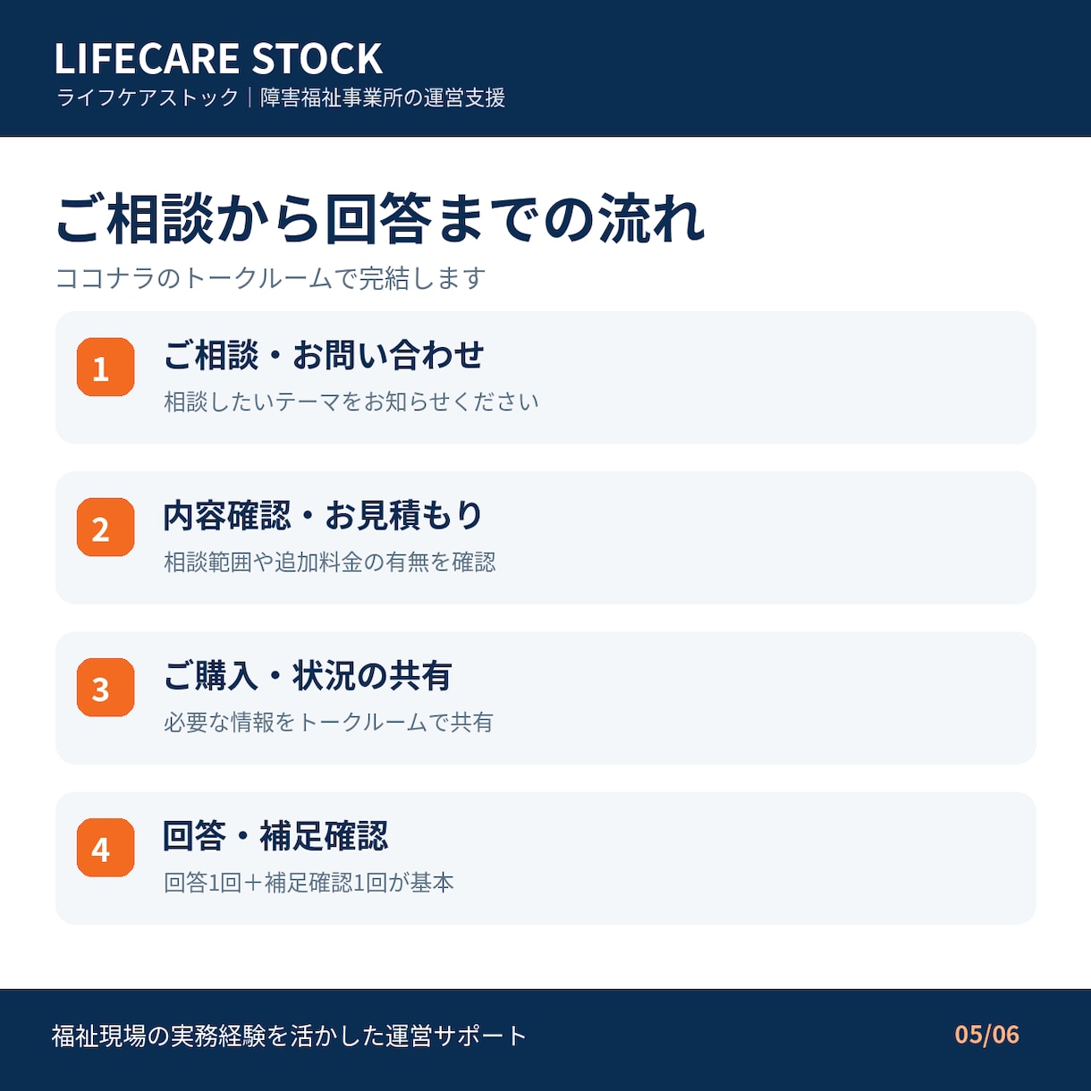 障害福祉事業所の運営のお悩みを解決します 人員配置・加算・職員管理など実務経験を活かしてサポートします イメージ5