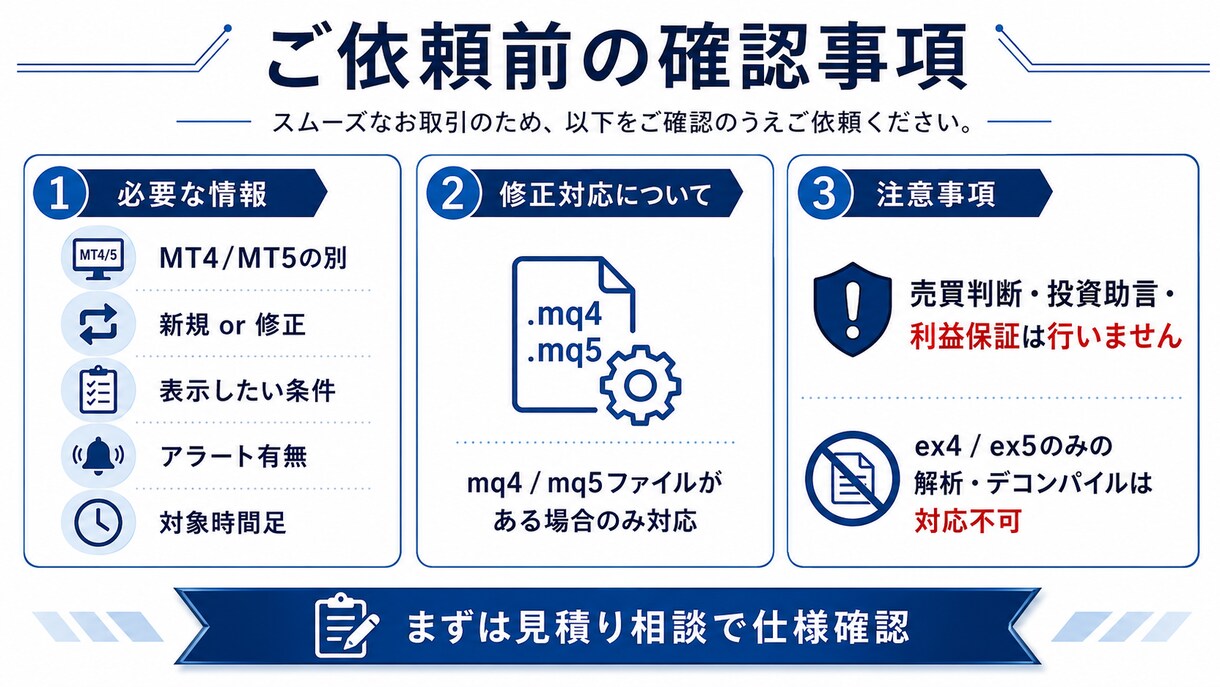 MT4/MT5インジを作成・修正します アラート追加・表示調整・裁量ルールの見える化など イメージ2