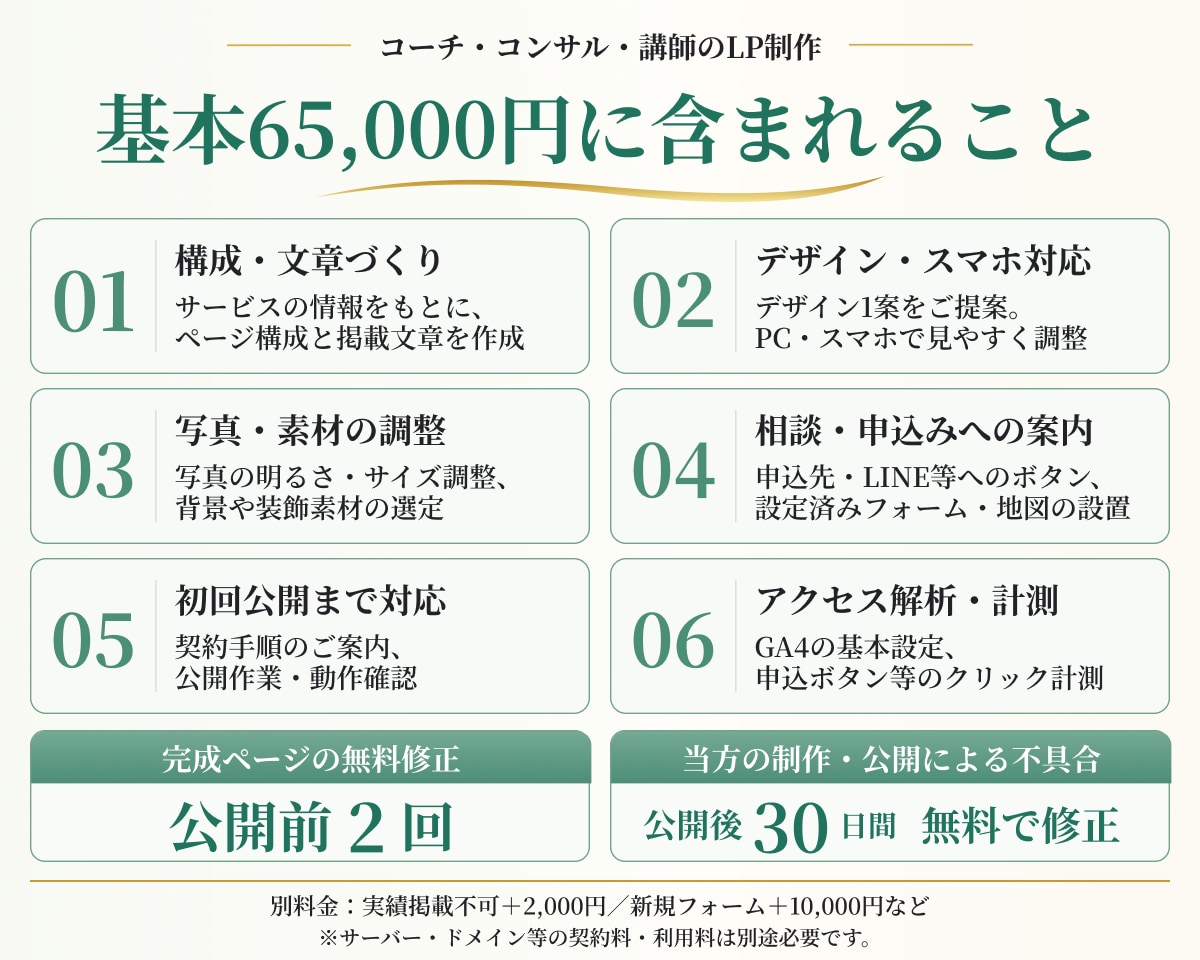 コーチ・コンサル・講師のLPを制作します 原稿なしでもOK！文章・デザイン・公開までお任せください イメージ3
