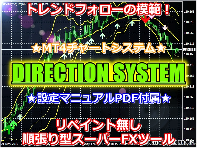 リペイント無し順張りスーパーFXツールを販売します トレードを