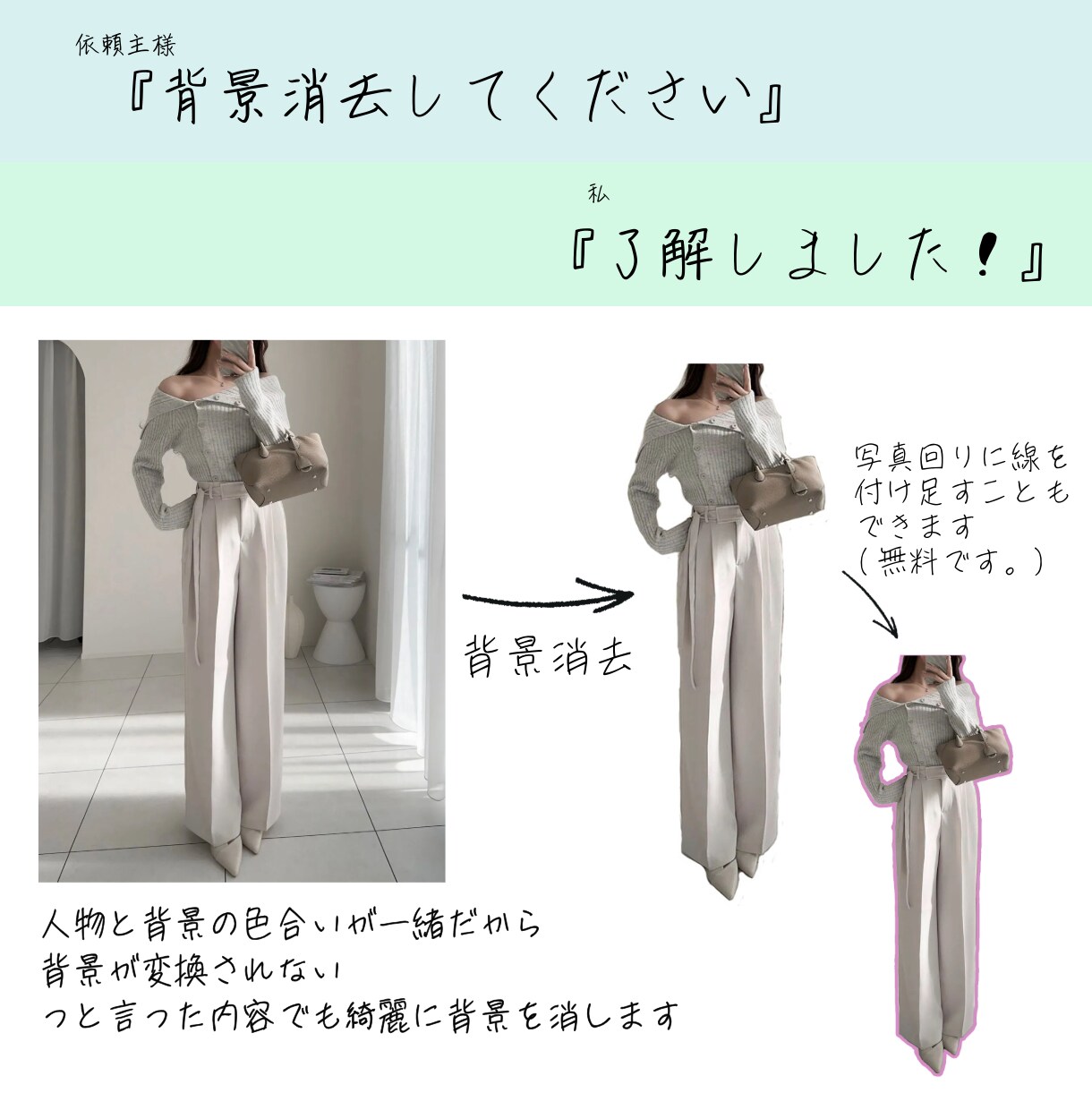 猫の手も借りたい方へ。修正などのお手伝いします ちょっこっとした修正なんかをお手伝いさせていただきます！ イメージ2