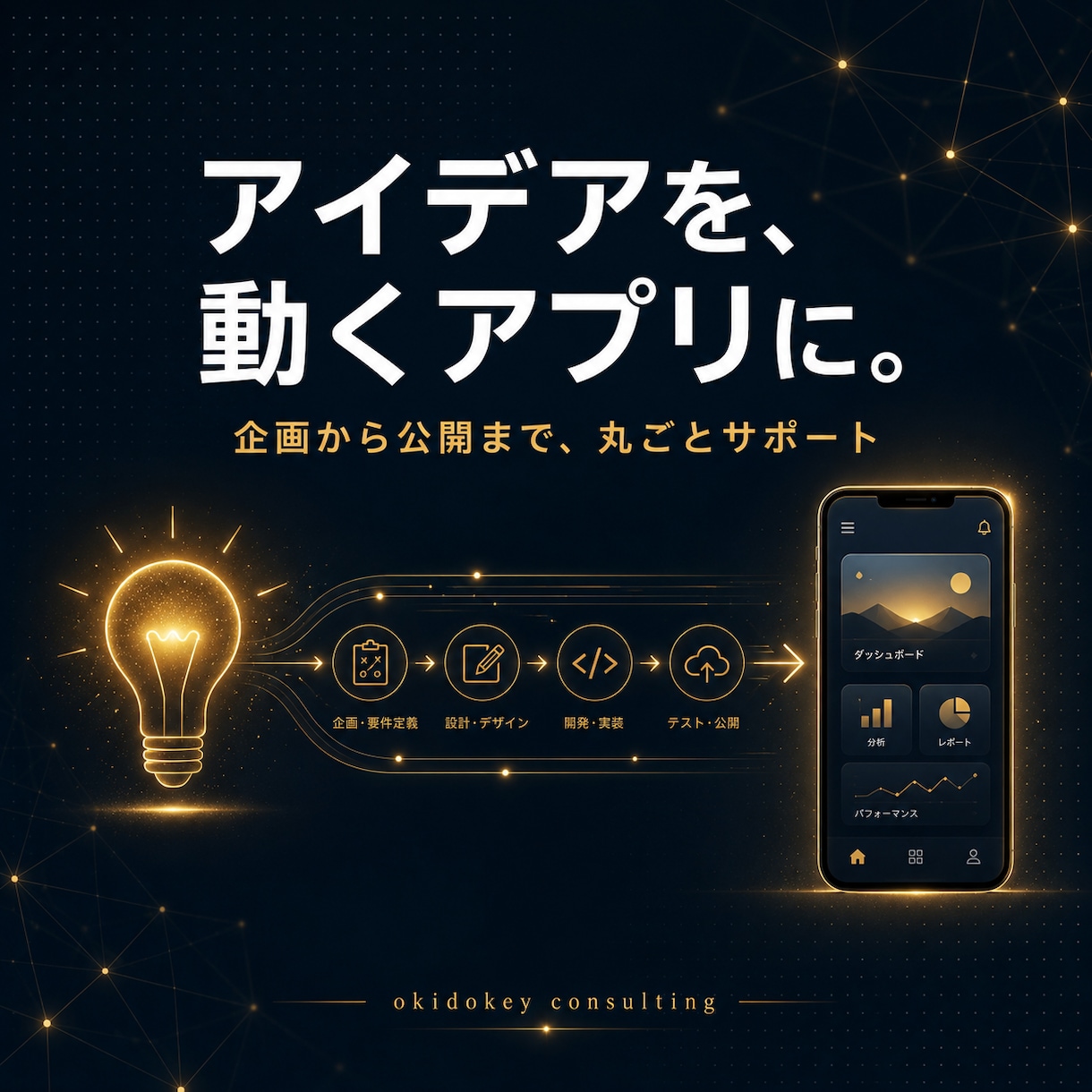 スマホアプリを企画から開発しますます iOS・Android両対応／企画から公開まで一貫で開発 イメージ3