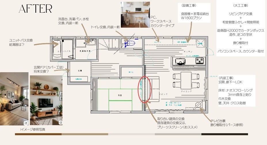 リフォームの準備～要望のまとめ方アドバイスします 計画段階からプロのアドバイスを取り入れるのが成功の秘訣！ イメージ3