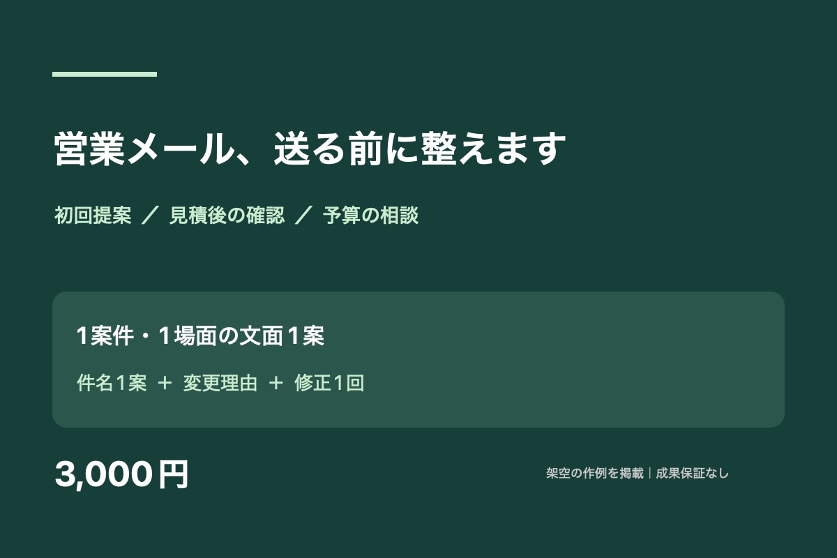 営業メール1通を作成・添削します 提案・見積後の連絡を、条件に合う文章へ。原稿なしでも相談可 イメージ1