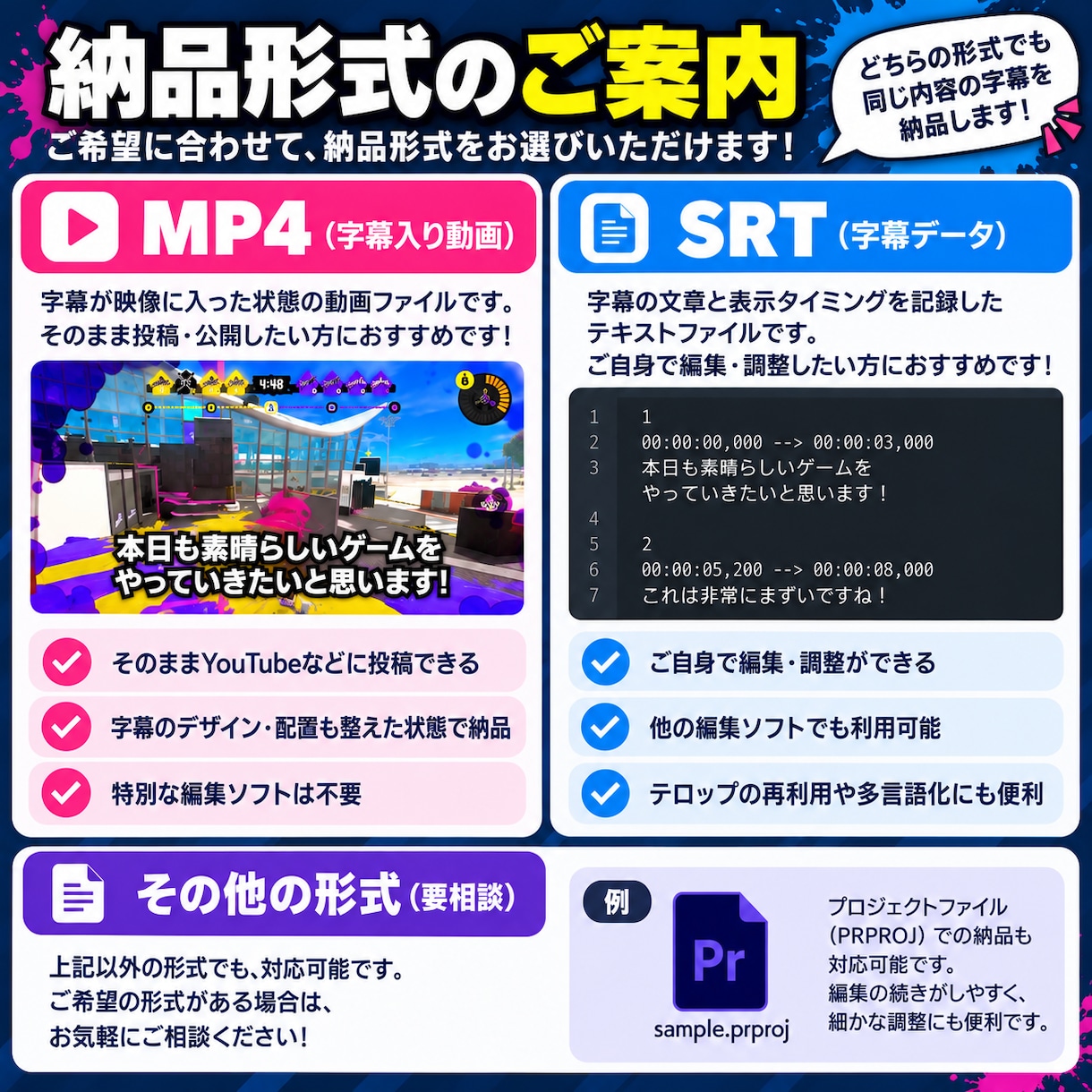 動画に見やすい字幕を入れます 動画に自然になじむ、読みやすい字幕を作成します！ イメージ4